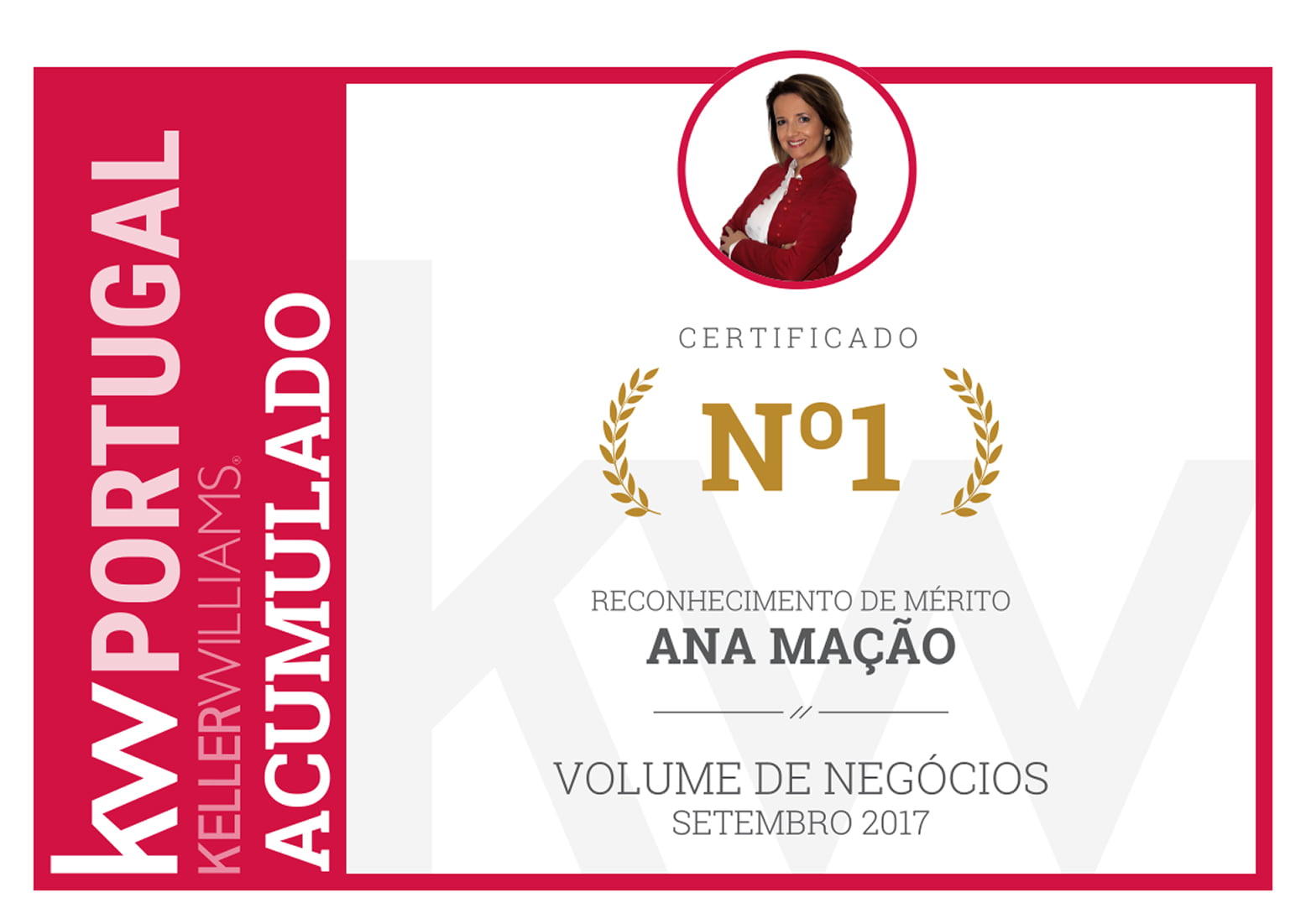 1st Place - National Top KW - Total Accumulated - September 2017
